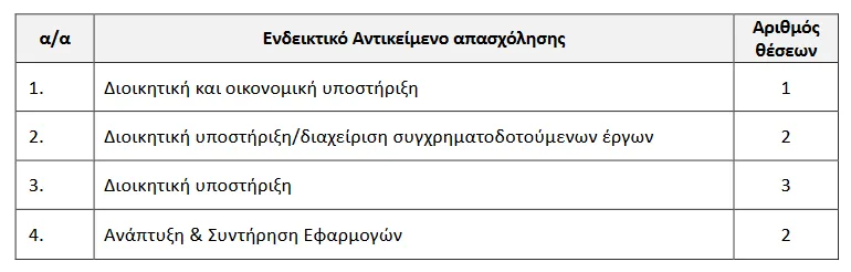 ιεπ