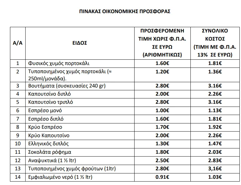 δημοσιες σχεσεις