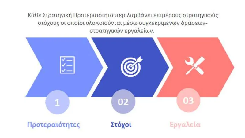 εκπα