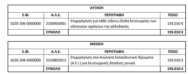 γερμανια