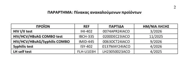 ΕΟΦ