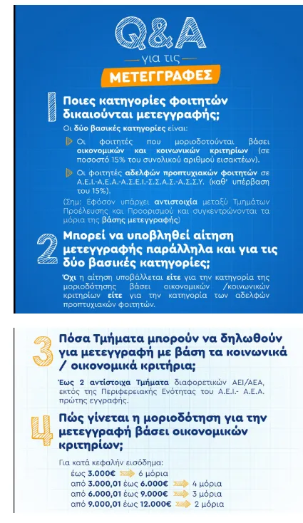Οι 10+1 συχνότερες&nbsp;ερωτήσεις και απαντήσεις για τις μετεγγραφές φοιτητών