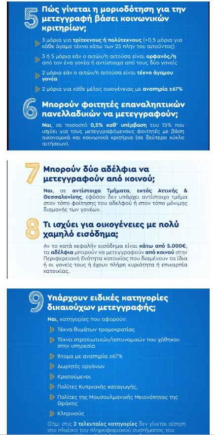 Οι 10+1 συχνότερες&nbsp;ερωτήσεις και απαντήσεις για τις μετεγγραφές φοιτητών