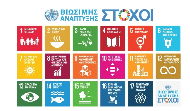 17 Στόχοι Βιώσιμης Ανάπτυξης