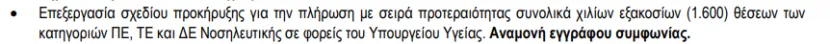 προσλήψεις ΑΣΕΠ στα νοσοκομεία