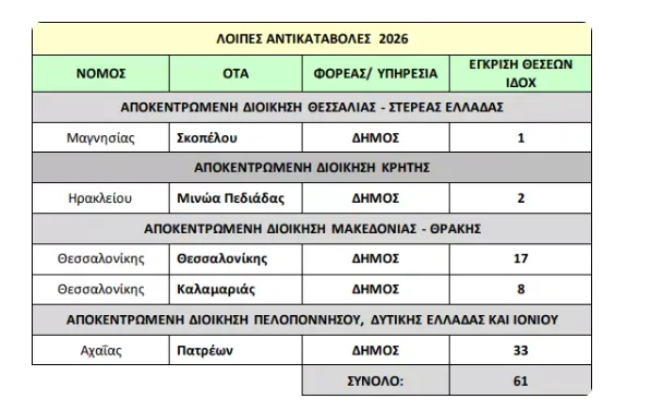 ασεπ