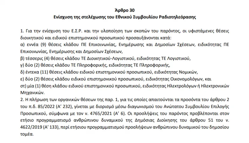 Προσλήψεις στο ΕΣΡ μέσω ΑΣΕΠ