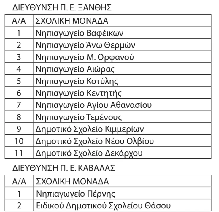 σχολείο