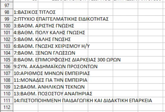 TE01-02_epekshghseis-pinakwn-diorismou_2020