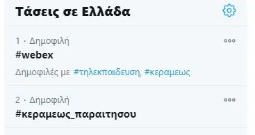 Tweets