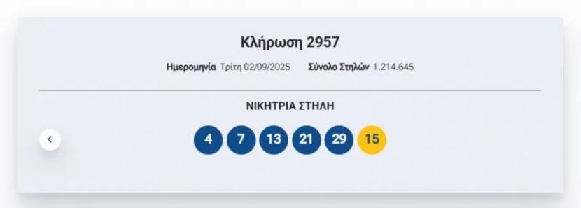 τζοκερ