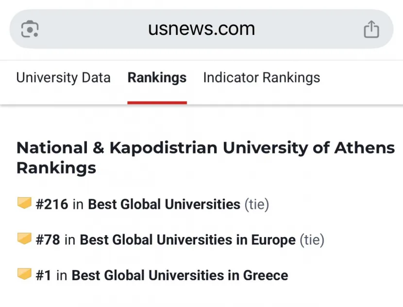 Το ΕΚΠΑ κορυφαίο Πανεπιστήμιο σε Ελλάδα και Κύπρο – Ανακοινώθηκαν οι διεθνείς κατατάξεις Times Higher Education Impact Rankings 2025 και US News Global University Ranking 2025-2026