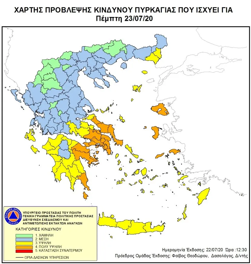 xartis provlepsi