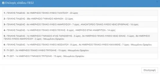 Υποχρεωτικό πεδίο
