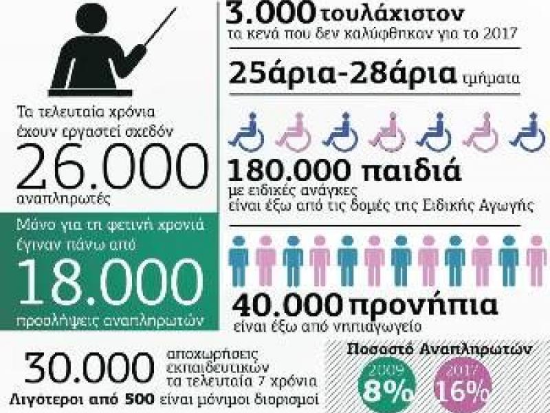 δωρεάν μεγάλο μαύρο πρωκτικό