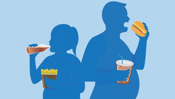 παχυσαρκία