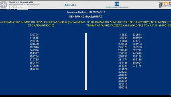 Κλήρωση για τα Πειραματικά Σχολεία 2026