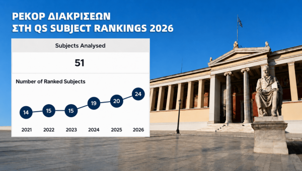 Ρεκόρ ΕΚΠΑ 2026