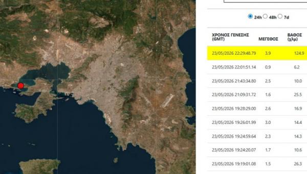 σεισμός