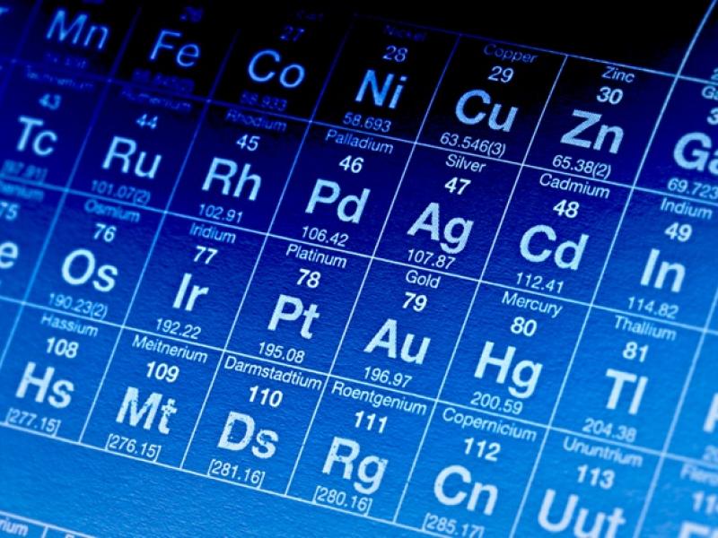 02-94244periodictable_0.jpg