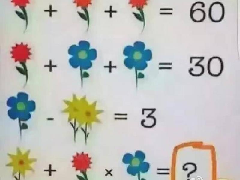 σπαζοκεφαλιά