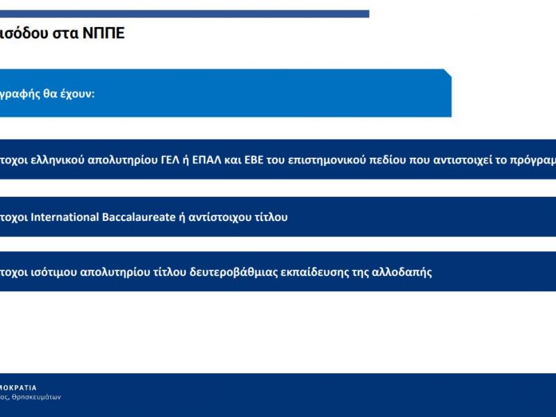 ιδιωτικα εισο