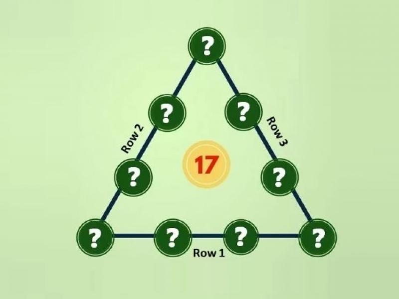 μαθηματικά