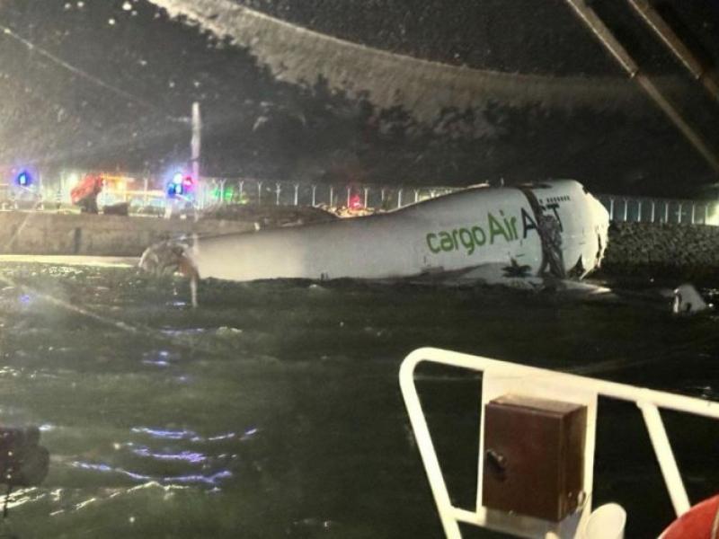 ΑΕΡΟΣΚΑΦΟΣ