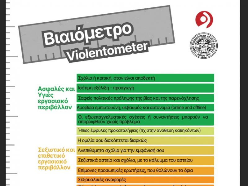 Βιαιόμετρο