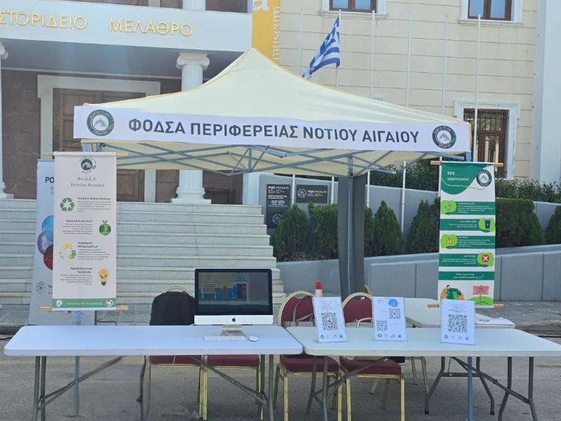 ΦΟ.Δ.Σ.Α. Νοτίου Αιγαίου