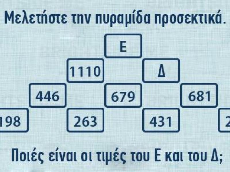 πυραμιδα