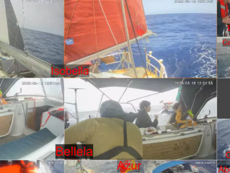 Global Sumud Flotilla