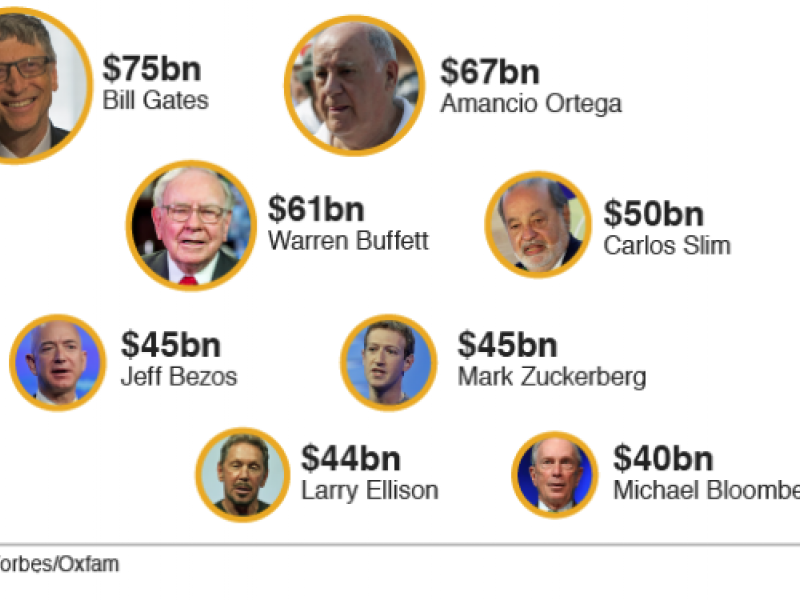 billionaires.png