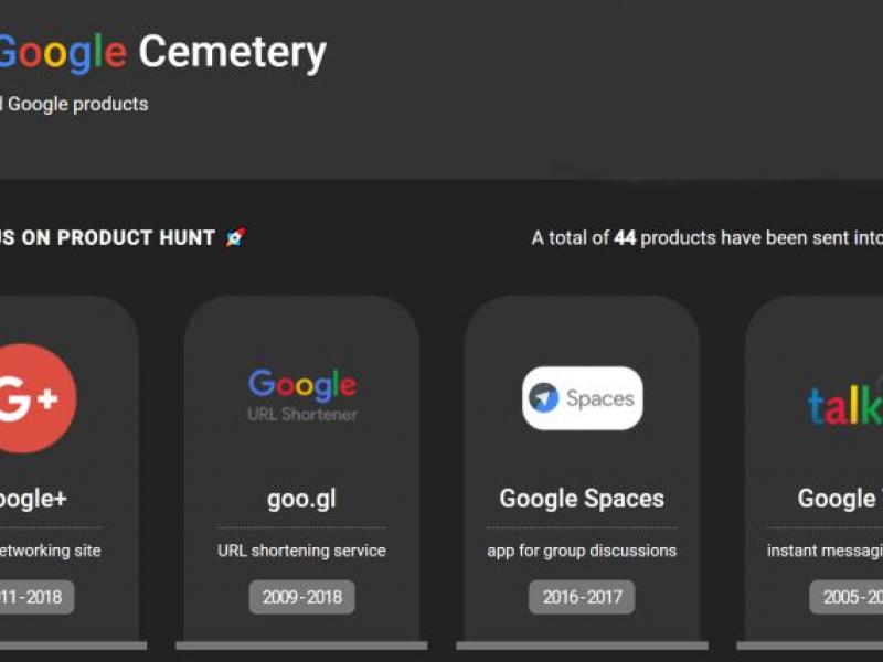 Το «νεκροταφείο» της Google