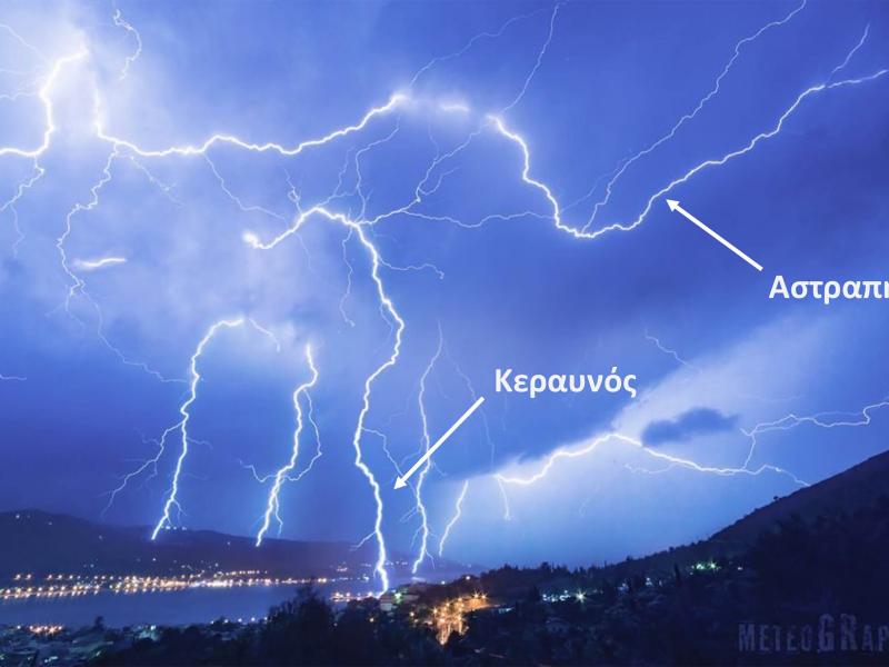 κεραυνος