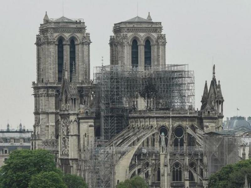 Notre Dame