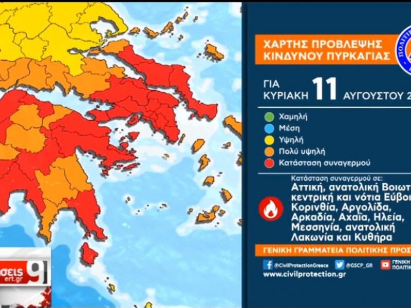 Υψηλές θερμοκρασίες όλη την εβδομάδα