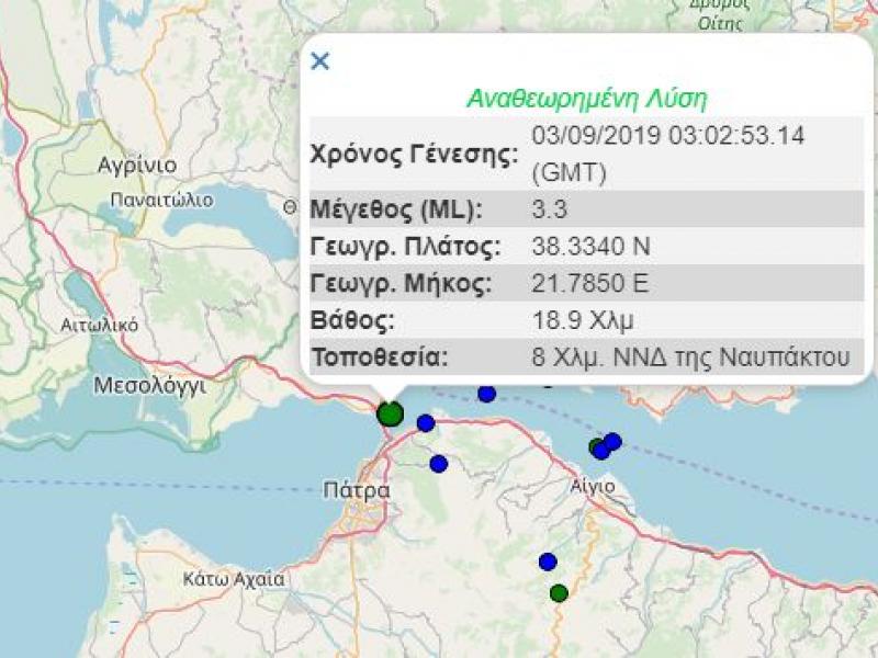 3,3 Ρίχτερ στην Πάτρα