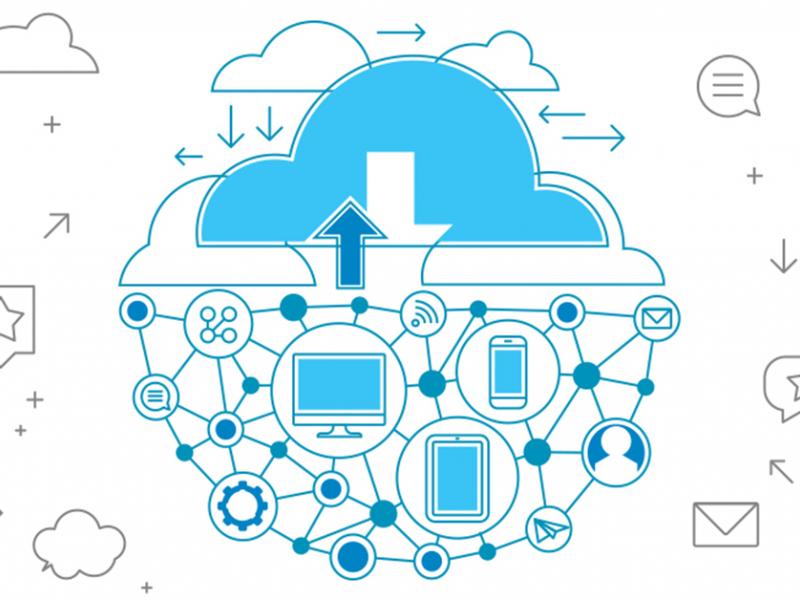 πλατφόρμα cloud