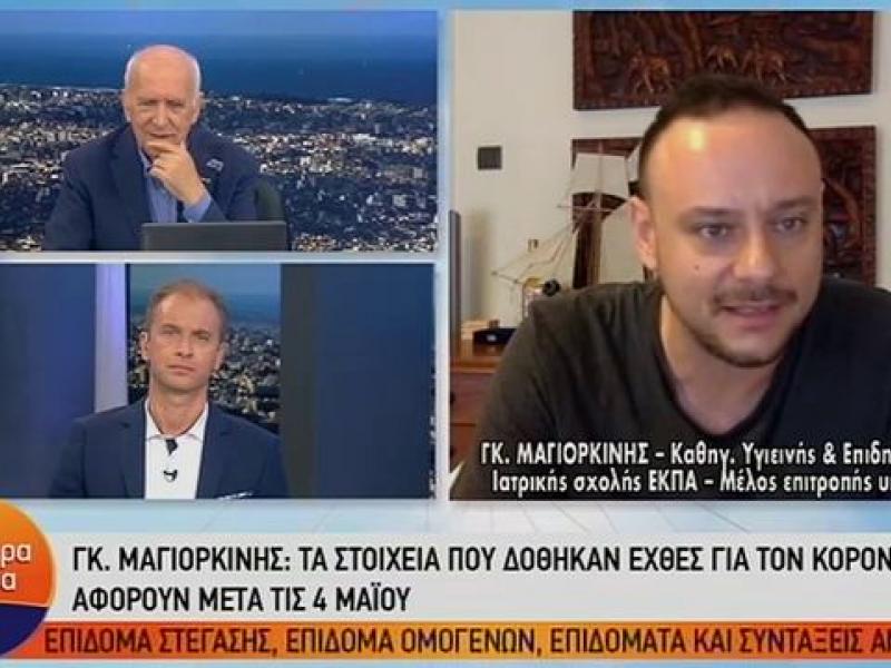 Γκίκας Μαγκιορκίνης