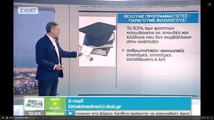 Δάσκαλε, γιατί φρενάρεις την ανάπτυξη;