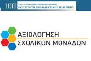 ΙΕΠ ΑΞΙΟΛΟΓΗΣΗ ΣΧΟΛΙΚΩΝ ΜΟΝΑΔΩΝ