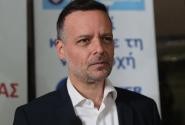 Χάρης Δούκας 