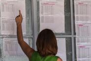 Βάσεις στις Πανελλήνιες εξετάσεις 2026