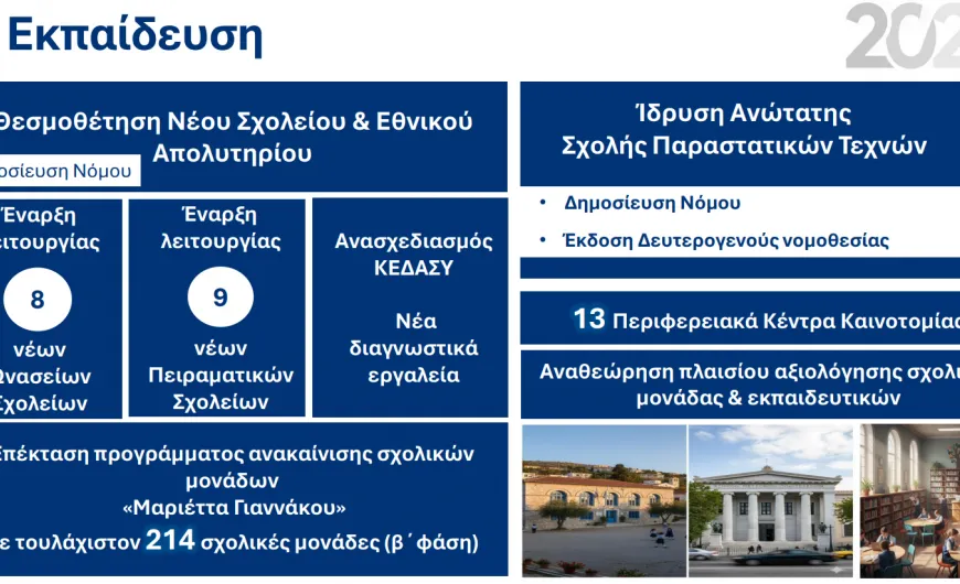 νομοσχέδια για την εκπαίδευση το 2026