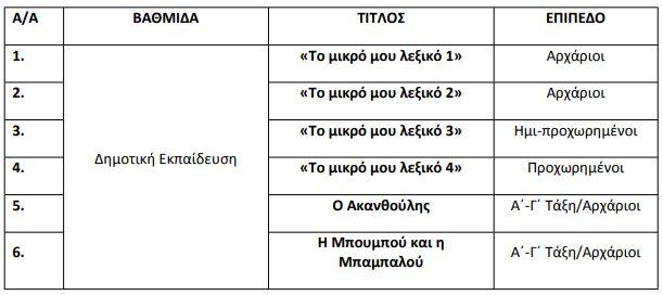 vathmida.jpg Ηλεκτρονική παραγγελία και διανομή διδακτικών βιβλίων