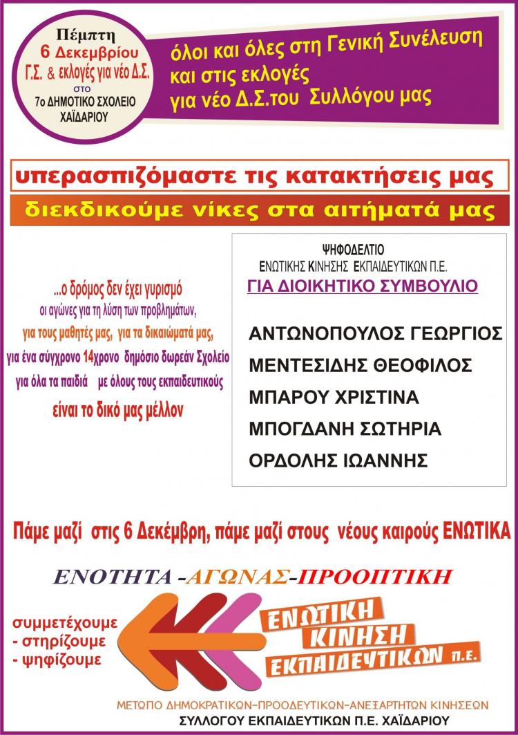 εκλογές ΕΚΕ 