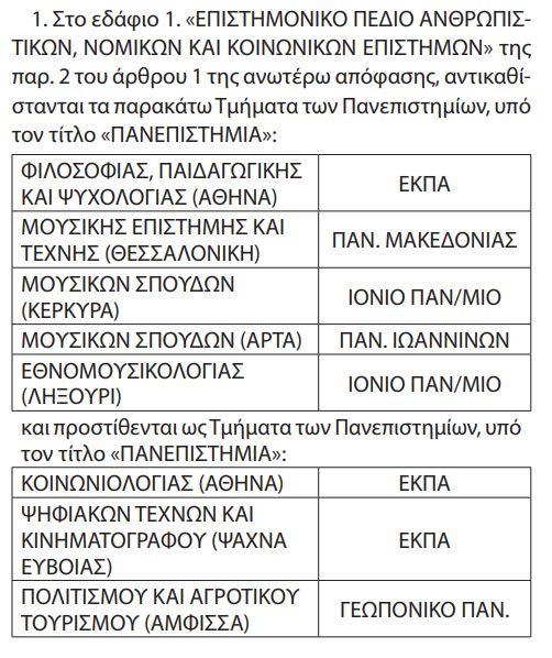apofasi_epistimonika.jpg apofasi_epistimonika.jpg