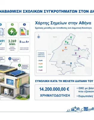 Ενεργειακή αναβάθμιση στα σχολεία της Αθήνας, παραδόθηκε η μελέτη