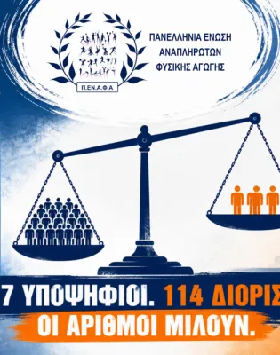 Προσλήψεις μέσω ΑΣΕΠ στην Ειδική Αγωγή